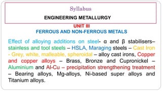 Engineering Metallurgy-Dr.P.Parandaman.ppt