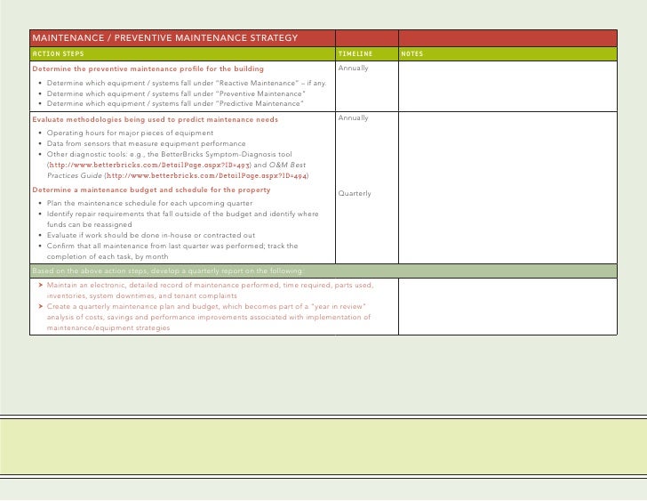 engineering metrics checklist for commercial buildings buildings maintenance checklist