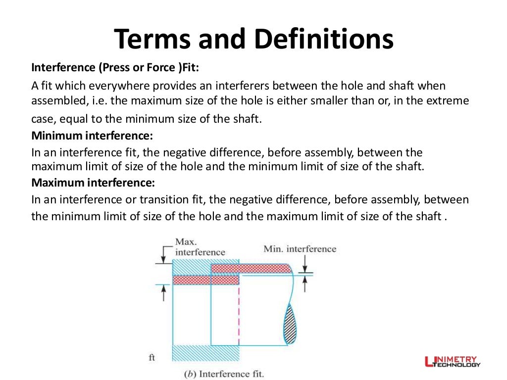 Engineering Metrology System Of Limits And Fits