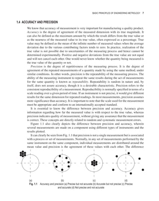 ENGINEERING_METROLOGY_AND_MEASUREMENTS.pdf
