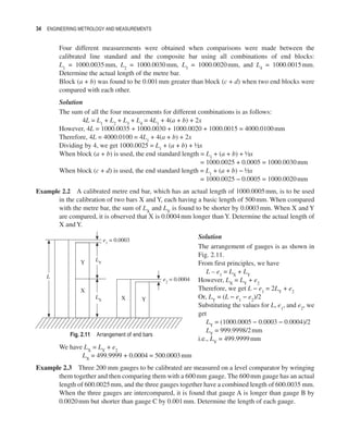 ENGINEERING_METROLOGY_AND_MEASUREMENTS.pdf