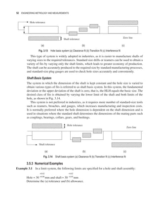 ENGINEERING_METROLOGY_AND_MEASUREMENTS.pdf