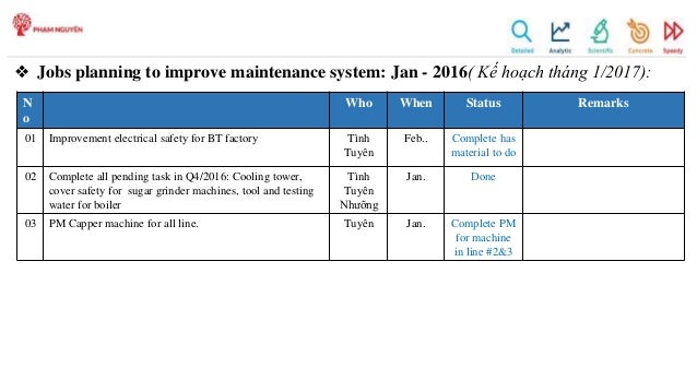 Engineering monthly report 1.2017.pptx