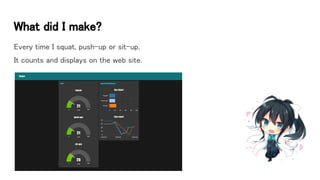 What did I make?
Every time I squat, push-up or sit-up.
It counts and displays on the web site.
 