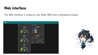 Web interface
The Web interface is coded by only Node-RED with a dashboard module.
 