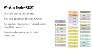 What is Node-RED?
There are various kinds of node.
A node is component of simple function.
For example, “send email”, “convert string”,
“send http request”...
You can make applications by node
connecting.
 