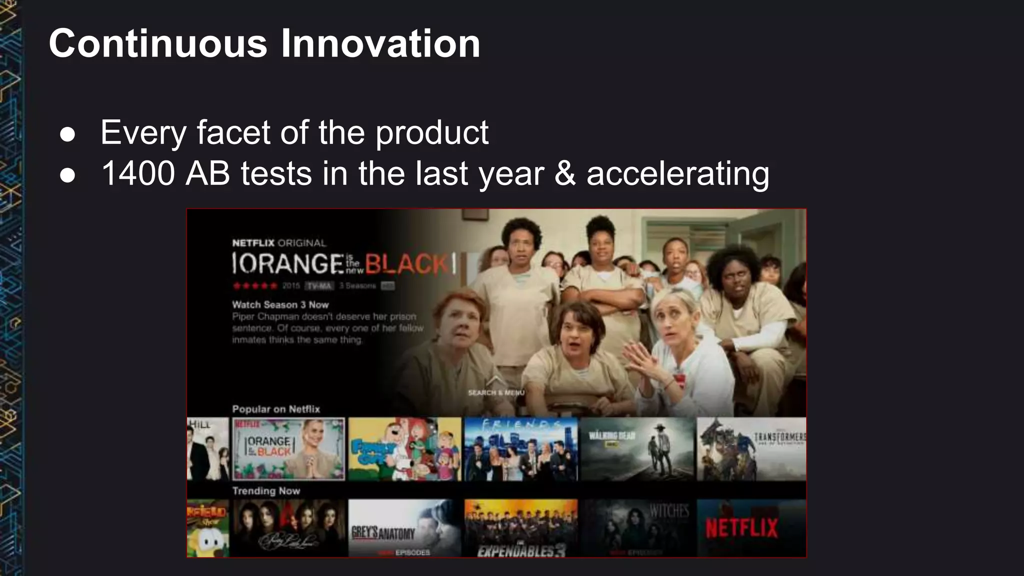 ● Every facet of the product
● 1400 AB tests in the last year & accelerating
Continuous Innovation
 