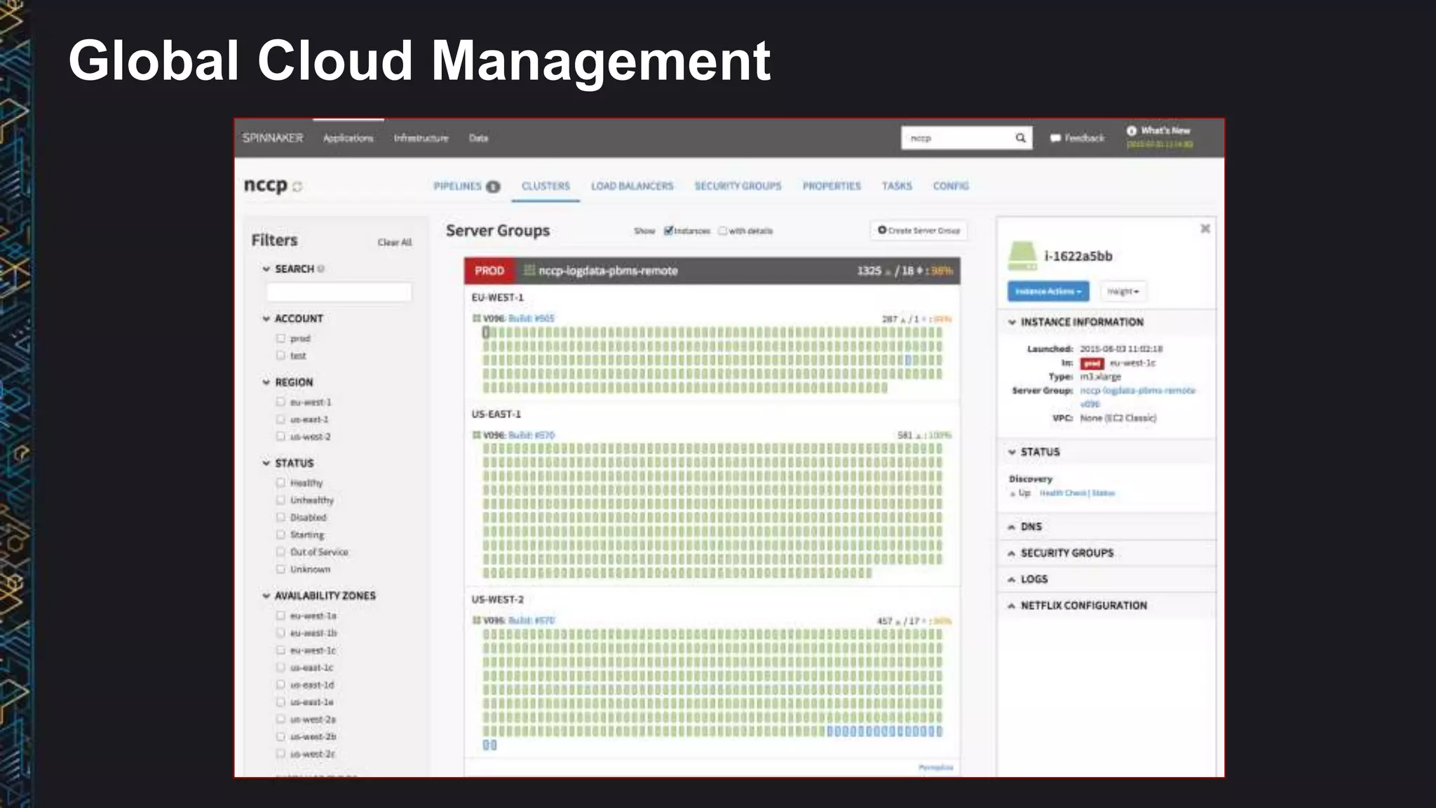 Global Cloud Management
 