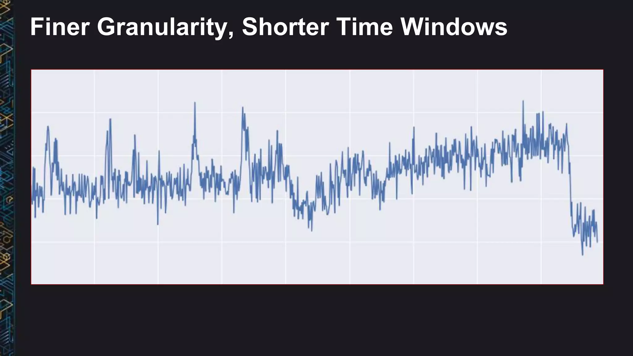 Finer Granularity, Shorter Time Windows
 
