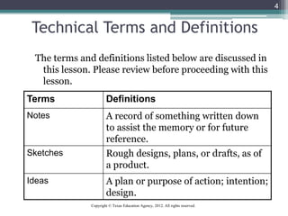 4
Technical Terms and Definitions
The terms and definitions listed below are discussed in
this lesson. Please review before proceeding with this
lesson.
Terms Definitions
Notes A record of something written down
to assist the memory or for future
reference.
Sketches Rough designs, plans, or drafts, as of
a product.
Ideas A plan or purpose of action; intention;
design.
Copyright © Texas Education Agency, 2012. All rights reserved.
 