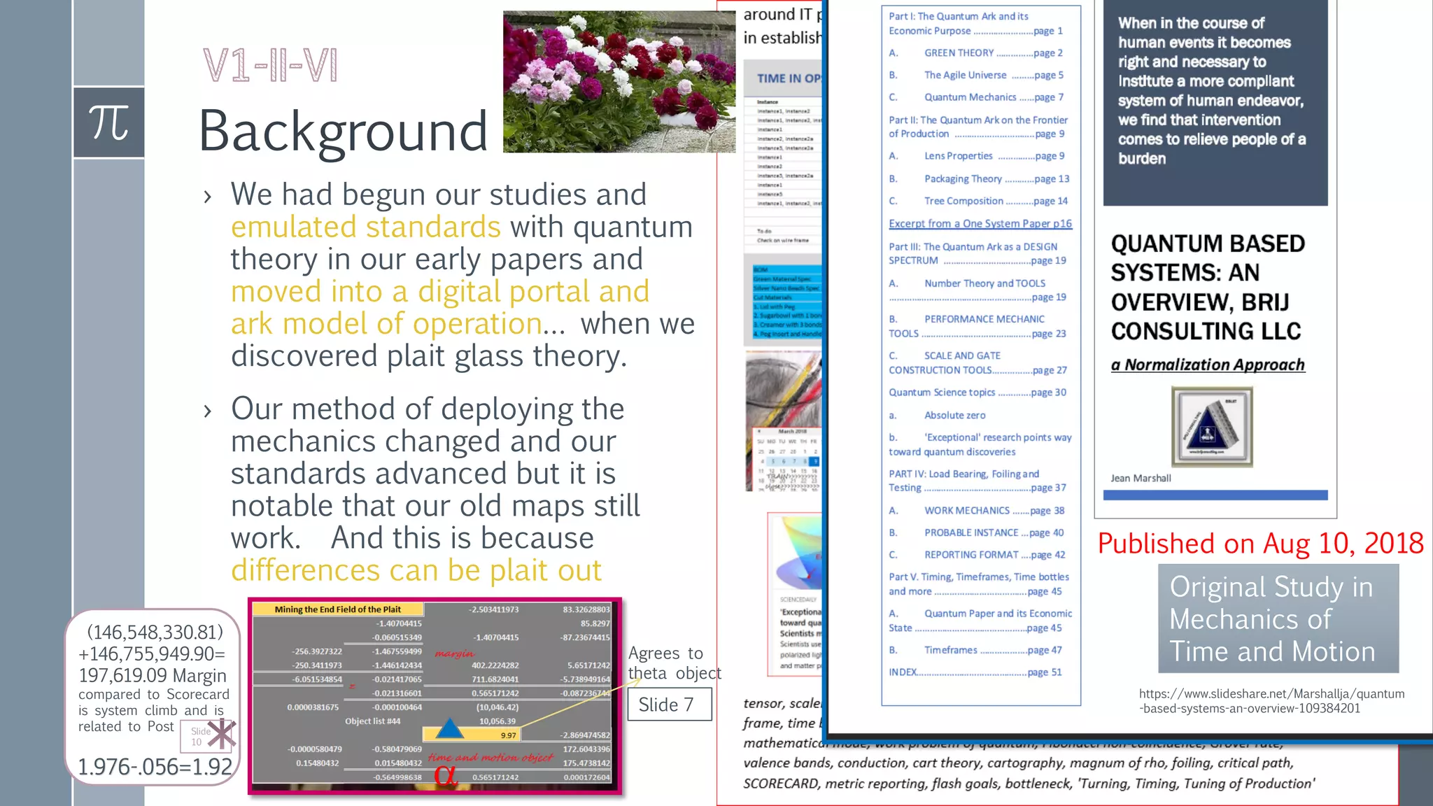 Background
› We had begun our studies and
emulated standards with quantum
theory in our early papers and
moved into a digital portal and
ark model of operation… when we
discovered plait glass theory.
› Our method of deploying the
mechanics changed and our
standards advanced but it is
notable that our old maps still
work. And this is because
differences can be plait out
Original Study in
Mechanics of
Time and Motion
https://www.slideshare.net/Marshallja/quantum
-based-systems-an-overview-109384201
Published on Aug 10, 2018
Agrees to
theta object
α
(146,548,330.81)
+146,755,949.90=
197,619.09 Margin
compared to Scorecard
is system climb and is
related to Post
1.976-.056=1.92
Slide 7
Slide
10
 