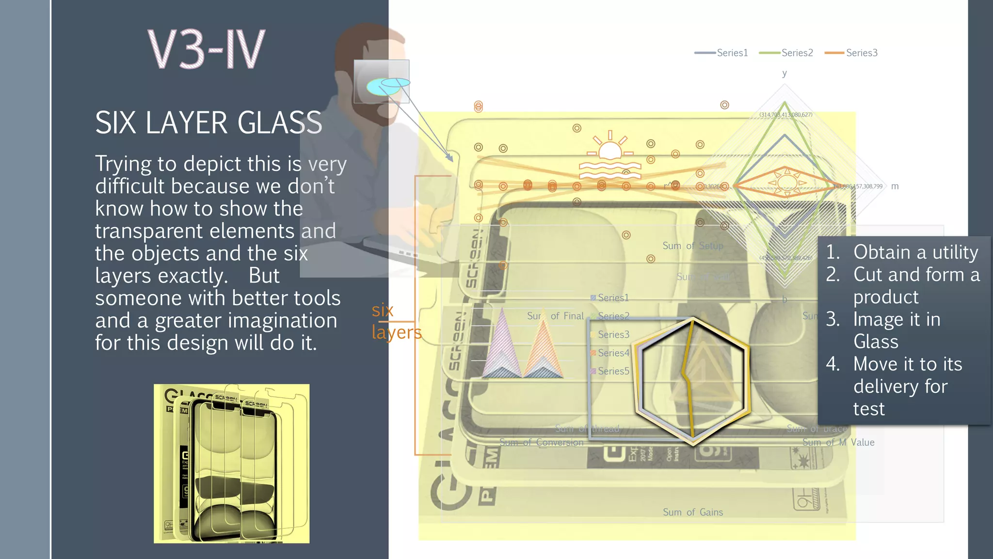SIX LAYER GLASS
Trying to depict this is very
difficult because we don’t
know how to show the
transparent elements and
the objects and the six
layers exactly. But
someone with better tools
and a greater imagination
for this design will do it.
Sum of wall
Sum of brace
Sum of thread
Sum of Setup
Sum of Invested
Sum of M Value
Sum of Gains
Sum of Conversion
Sum of Final
(314,703,413,080,627)
141,886,157,308,799
(456,589,570,389,426)
0.30268
y
m
b
r^2
Series1 Series2 Series3
six
layers
Series1
Series2
Series3
Series4
Series5
1. Obtain a utility
2. Cut and form a
product
3. Image it in
Glass
4. Move it to its
delivery for
test
 