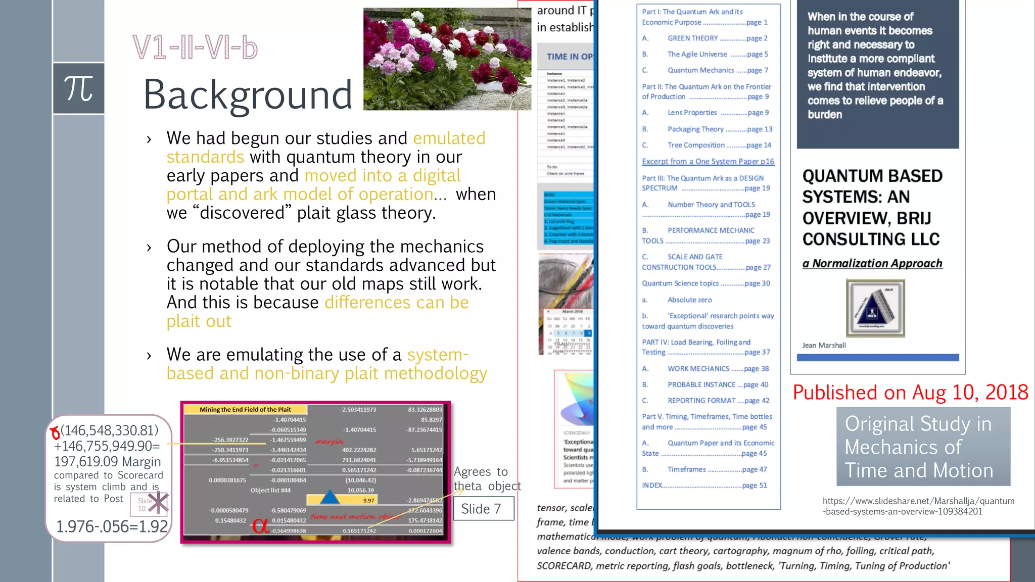 Background
› We had begun our studies and emulated
standards with quantum theory in our
early papers and moved into a digital
portal and ark model of operation… when
we “discovered” plait glass theory.
› Our method of deploying the mechanics
changed and our standards advanced but
it is notable that our old maps still work.
And this is because differences can be
plait out
› We are emulating the use of a system-
based and non-binary plait methodology
Original Study in
Mechanics of
Time and Motion
https://www.slideshare.net/Marshallja/quantum
-based-systems-an-overview-109384201
Published on Aug 10, 2018
Agrees to
theta object
α
(146,548,330.81)
+146,755,949.90=
197,619.09 Margin
compared to Scorecard
is system climb and is
related to Post
1.976-.056=1.92
Slide 7
Slide
10
 