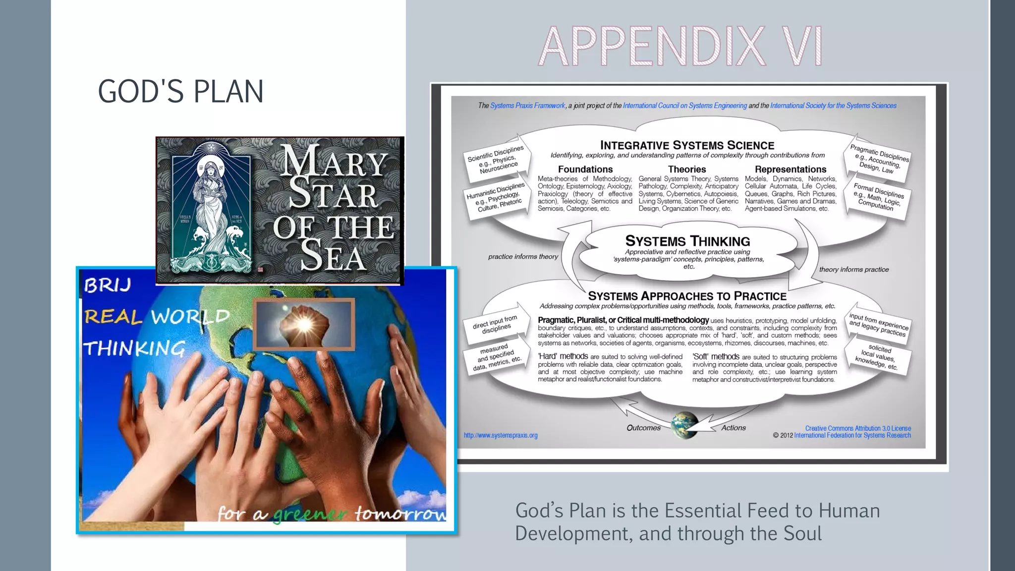 GOD'S PLAN
God’s Plan is the Essential Feed to Human
Development, and through the Soul
 