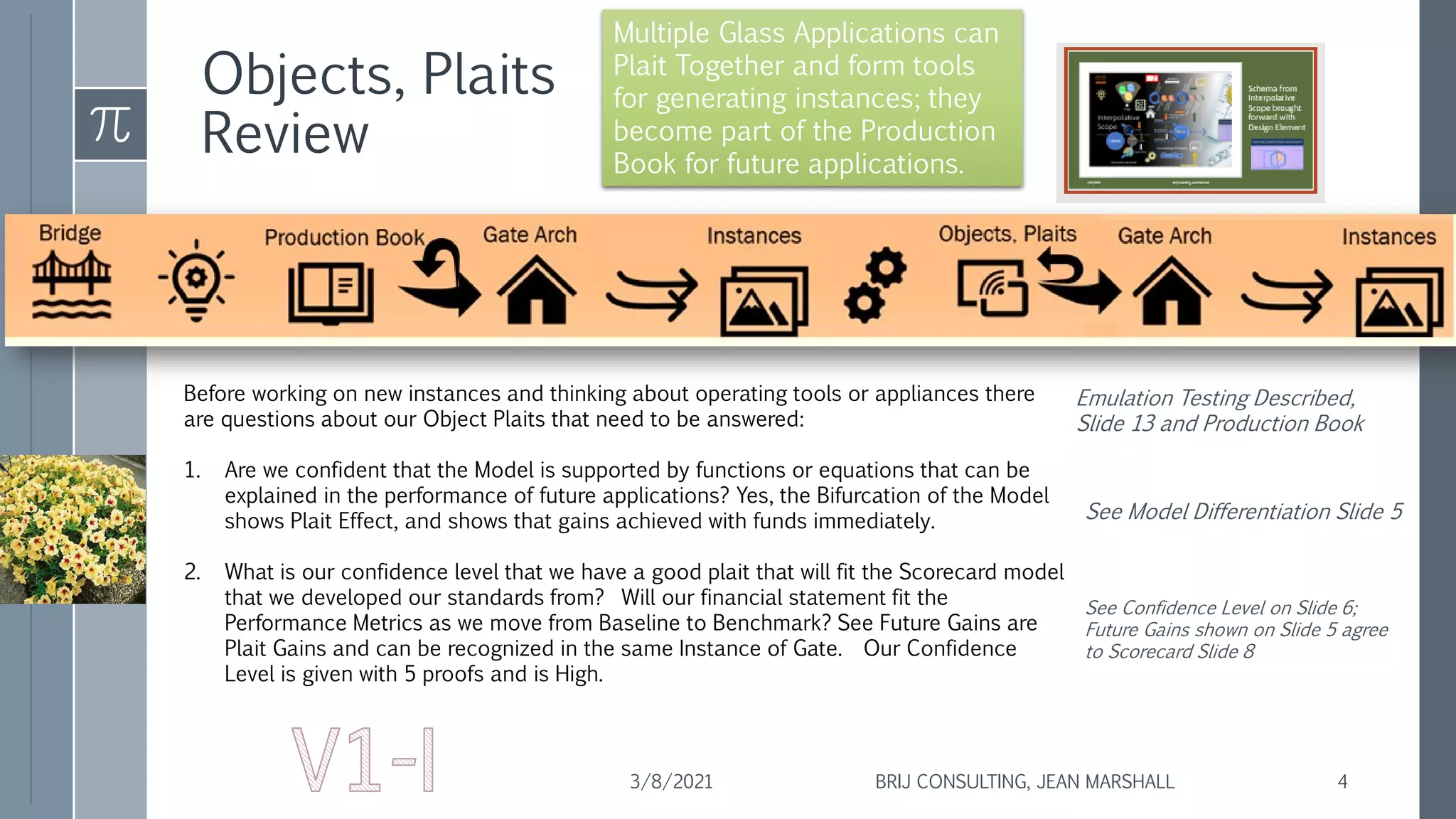 Objects, Plaits
Review
3/8/2021 BRIJ CONSULTING, JEAN MARSHALL 4
Multiple Glass Applications can
Plait Together and form tools
for generating instances; they
become part of the Production
Book for future applications.
Before working on new instances and thinking about operating tools or appliances there
are questions about our Object Plaits that need to be answered:
1. Are we confident that the Model is supported by functions or equations that can be
explained in the performance of future applications? Yes, the Bifurcation of the Model
shows Plait Effect, and shows that gains achieved with funds immediately.
2. What is our confidence level that we have a good plait that will fit the Scorecard model
that we developed our standards from? Will our financial statement fit the
Performance Metrics as we move from Baseline to Benchmark? See Future Gains are
Plait Gains and can be recognized in the same Instance of Gate. Our Confidence
Level is given with 5 proofs and is High.
See Model Differentiation Slide 5
See Confidence Level on Slide 6;
Future Gains shown on Slide 5 agree
to Scorecard Slide 8
Emulation Testing Described,
Slide 13 and Production Book
 
