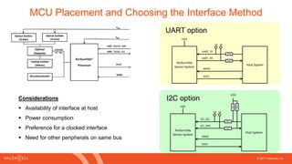 © 2017 Valencell, Inc
MCU Placement and Choosing the Interface Method
Host System
WAKE
POST
UART_RX
UART_TX
0 R
PerformTek
Sensor System
0 R
TP TP
VDD
Host System
WAKE
POST
I2C_SDA
I2C_SCL
0 R
PerformTek
Sensor System
0 R
TP TP
VDD
2K2
2K2
VDD
UART option
I2C optionConsiderations
▪ Availability of interface at host
▪ Power consumption
▪ Preference for a clocked interface
▪ Need for other peripherals on same bus
 