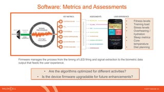 © 2017 Valencell, Inc
Software: Metrics and Assessments
• Fitness levels
• Training load
• Stress levels
• Overhearing /
hydration
• Sleep metrics
• Core
temperature
• Diet planning
Firmware manages the process from the timing of LED firing and signal extraction to the biometric data
output that feeds the user experience.
• Are the algorithms optimized for different activities?
• Is the device firmware upgradable for future enhancements?
 