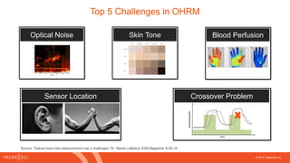 © 2017 Valencell, Inc
Top 5 Challenges in OHRM
Source: “Optical heart-rate measurement’s top 5 challenges” Dr. Steven LeBoeuf; EDN Magazine; 8-25-15
Optical Noise Skin Tone Blood Perfusion
Sensor Location Crossover Problem
 