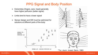 © 2017 Valencell, Inc
PPG Signal and Body Position
*Tur, Journ. Invest. Derm. 1983
➢ Extremities (fingers, ears, head) generally
have higher perfusion (better signal)
➢ Limbs tend to have a lower signal
➢ Sensor design and SW must be optimized for
solutions at different parts of the body
 