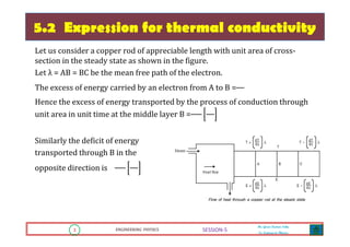 3 ENGINEERING PHYSICS
Mr. Gouri Kumar Sahu
Sr. Lecturer in Physics.
3 ENGINEERING PHYSICS
Mr. Gouri Kumar Sahu
Sr. Lecturer in Physics.
SESSION-5
5.2 Expression for thermal conductivity
Let us consider a copper rod of appreciable length with unit area of cross-
section in the steady state as shown in the figure.
Let λ = AB = BC be the mean free path of the electron.
The excess of energy carried by an electron from A to B =
Hence the excess of energy transported by the process of conduction through
unit area in unit time at the middle layer B =
Similarly the deficit of energy
transported through B in the
opposite direction is
 