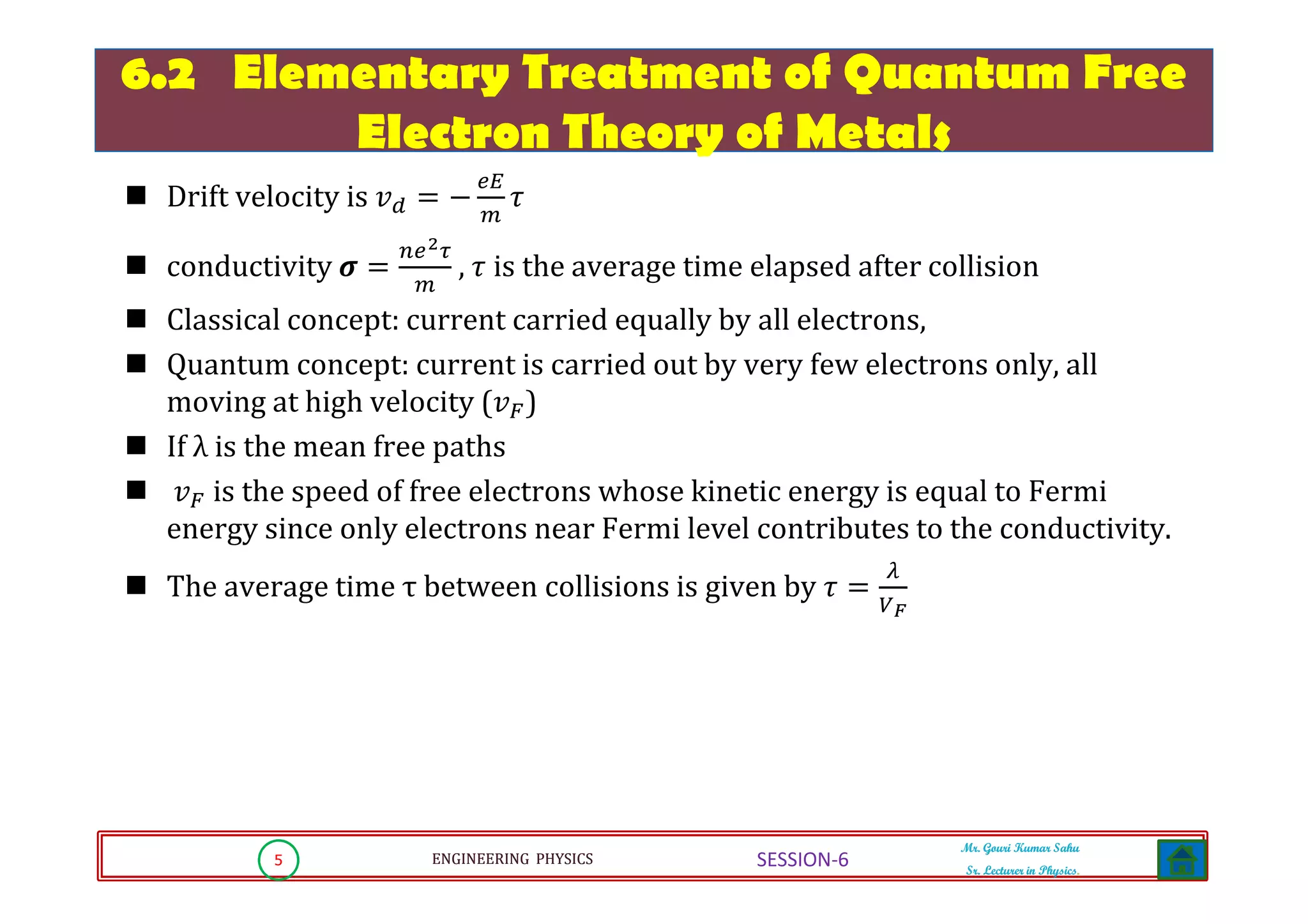 CLASSICAL FREE ELECTRON THEORY ENGINEERING PHYSICS visual data 3