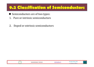 3 ENGINEERING PHYSICS
Mr. Gouri Kumar Sahu
Sr. Lecturer in Physics.
3 ENGINEERING PHYSICS
Mr. Gouri Kumar Sahu
Sr. Lecturer in Physics.
SESSION-9
9.2 Classification of Semiconductors
Semiconductors are of two types:
1. Pure or intrinsic semiconductors
2. Doped or extrinsic semiconductors
 
