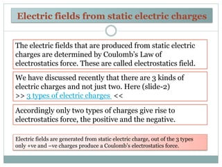 Electric fields from static electric charges
The electric fields that are produced from static electric
charges are determ...