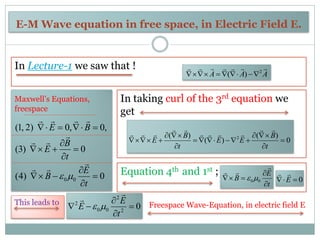E-M Wave equation in free space, in Electric Field E.
In Lecture-1 we saw that !
0)4(
0)3(
,0,0)2,1(
00 






...