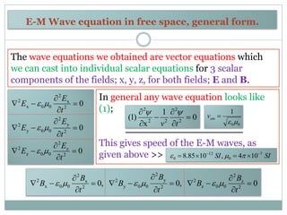 E-M Wave equation in free space, general form.
In general any wave equation looks like
(1);
This gives speed of the E-M wa...