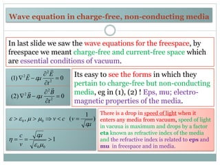 Wave equation in charge-free, non-conducting media
Its easy to see the forms in which they
pertain to charge-free but non-...