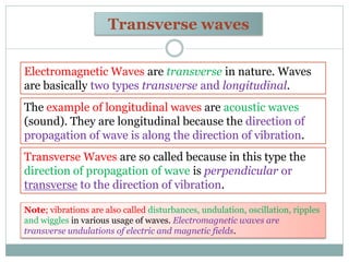 Transverse waves
Electromagnetic Waves are transverse in nature. Waves
are basically two types transverse and longitudinal...
