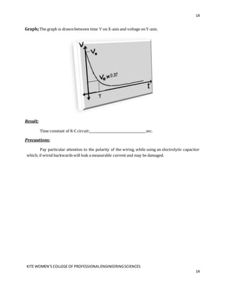 14
KITE WOMEN’S COLLEGE OF PROFESSIONALENGINEERINGSCIENCES
14
Graph: The graph is drawn between time ‘t’ on X-axis and voltage on Y-axis.
Result:
Time constant of R-C circuit:__________________________________sec.
Precautions:
Pay particular attention to the polarity of the wiring, while using an electrolytic capacitor
which, if wired backwards will leak a measurable current and may be damaged.
 