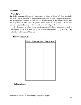KITE WOMEN’S COLLEGE OF PROFESSIONALENGINEERINGSCIENCES
16
Procedure:
Procedure:
(a) Series resonance: The circuit is connected as shown in figure 1. A fixed amplitude
o f v o l t a g e is applied at all frequencies to the circuit through a frequency generator.
By changing the frequency in steps of 100 Hz, the current in the circuit is noted. The
readings are tabulated in table 1. A graph is drawn between frequency on X-axis and
current on Y-axis. The shape of the curve is as shown in figure 3.
fr = frequency at which the current is maximum(I0). The frequencies f1 and f2
corresponds to I=0.707I0 then f2 –f1 =Δfcalled bandwidth and fr / f2 – f1 = Q
called the Quality factor of the circuit.
Observations: Table 1.
Calculations:
S.No. Frequency (Hz) Current (𝝁𝑨)
 
