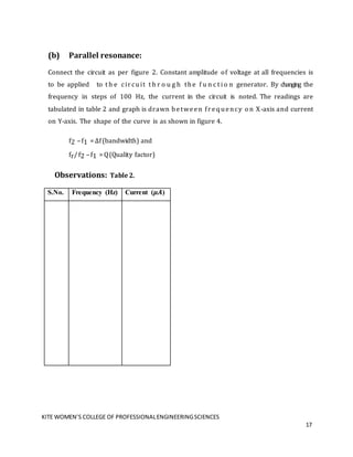 KITE WOMEN’S COLLEGE OF PROFESSIONALENGINEERINGSCIENCES
17
(b) Parallel resonance:
Connect the circuit as per figure 2. Constant amplitude of voltage at all frequencies is
to be applied to t h e circuit t h r o u g h the f u n c t i o n generator. By changing the
frequency in steps of 100 Hz, the current in the circuit is noted. The readings are
tabulated in table 2 and graph is drawn between frequency o n X-axis and current
on Y-axis. The shape of the curve is as shown in figure 4.
f2 –f1 =Δf(bandwidth) and
fr/f2 –f1 =Q(Quality factor)
Observations: Table 2.
S.No. Frequency (Hz) Current (𝝁𝑨)
 