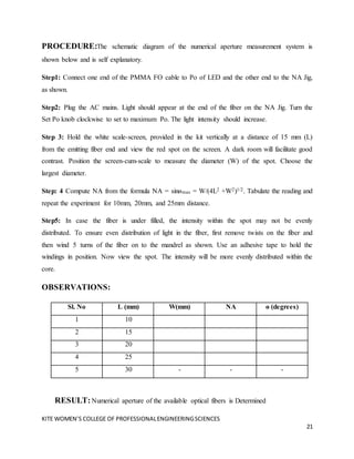 KITE WOMEN’S COLLEGE OF PROFESSIONALENGINEERINGSCIENCES
21
PROCEDURE:The schematic diagram of the numerical aperture measurement system is
shown below and is self explanatory.
Step1: Connect one end of the PMMA FO cable to Po of LED and the other end to the NA Jig,
as shown.
Step2: Plug the AC mains. Light should appear at the end of the fiber on the NA Jig. Turn the
Set Po knob clockwise to set to maximum Po. The light intensity should increase.
Step 3: Hold the white scale-screen, provided in the kit vertically at a distance of 15 mm (L)
from the emitting fiber end and view the red spot on the screen. A dark room will facilitate good
contrast. Position the screen-cum-scale to measure the diameter (W) of the spot. Choose the
largest diameter.
Step: 4 Compute NA from the formula NA = sinөmax = W/(4L2 +W2)1/2. Tabulate the reading and
repeat the experiment for 10mm, 20mm, and 25mm distance.
Step5: In case the fiber is under filled, the intensity within the spot may not be evenly
distributed. To ensure even distribution of light in the fiber, first remove twists on the fiber and
then wind 5 turns of the fiber on to the mandrel as shown. Use an adhesive tape to hold the
windings in position. Now view the spot. The intensity will be more evenly distributed within the
core.
OBSERVATIONS:
Sl. No L (mm) W(mm) NA ө (degrees)
1 10
2 15
3 20
4 25
5 30 - - -
RESULT:Numerical aperture of the available optical fibers is Determined
 