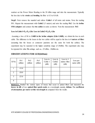 KITE WOMEN’S COLLEGE OF PROFESSIONALENGINEERINGSCIENCES
24
readout set the Power Meter Reading to the 20 dBm range and take the measurement. Typically
the loss due to the strain and bending the fiber is 0.3 to 0.8 db.
Step5: Next remove the mandrel and relieve Cable1 of all twists and strains. Note the reading
P01. Repeat the measurement with Cable2 (5 meters) and note the reading Po2. Use the in-line
SMA adaptor and connect the two cables in series as shown. Note the measurement Po3.
Loss in Cable1=Po3-Po2-Lila Loss in Cable2=Po3Po1-Lila
Assuming a loss of 06 to 1.0dB in the in-line adaptor (Lila=1.0dB), we obtain the loss in each
cable. The difference in the losses in the two cables will be equal to the loss in 4 meters of fiber
(assuming that the losses at connector junctions are the same for both the cables). The
experiment may be repeated in the higher sensitivity range of 20dBm. The experiment also may
be repeated for other Po settings such as, -25 dBm, -30dBm etc.
OBSERVATIONS FOR LED(660nm)
Sl No
Po1
(dBm)
Po2
(dBm)
Po3
(dBm)
Loss in
Cable 1
(dB)
Loss in
Cable2
(dB)
Loss in 4
metres fibre
(dB)
Loss per
metre (dB)
1 -15.0
2 -20.0
3 -25.0
4
RESULT: Studied the various types of losses that occur in optical fibers and measured the
losses in dB of two optical fiber patch cords at a wavelength, namely, 660nm. The coefficient
of attenuation per meter at this wavelength is computed from the results.
 