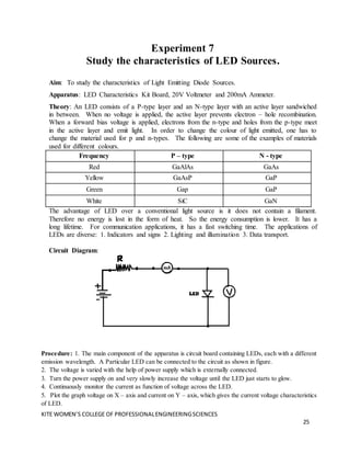 KITE WOMEN’S COLLEGE OF PROFESSIONALENGINEERINGSCIENCES
25
Experiment 7
Study the characteristics of LED Sources.
Aim: To study the characteristics of Light Emitting Diode Sources.
Apparatus: LED Characteristics Kit Board, 20V Voltmeter and 200mA Ammeter.
Theory: An LED consists of a P-type layer and an N-type layer with an active layer sandwiched
in between. When no voltage is applied, the active layer prevents electron – hole recombination.
When a forward bias voltage is applied, electrons from the n-type and holes from the p-type meet
in the active layer and emit light. In order to change the colour of light emitted, one has to
change the material used for p and n-types. The following are some of the examples of materials
used for different colours.
Frequency P – type N - type
Red GaAlAs GaAs
Yellow GaAsP GaP
Green Gap GaP
White SiC GaN
The advantage of LED over a conventional light source is it does not contain a filament.
Therefore no energy is lost in the form of heat. So the energy consumption is lower. It has a
long lifetime. For communication applications, it has a fast switching time. The applications of
LEDs are diverse: 1. Indicators and signs 2. Lighting and illumination 3. Data transport.
Circuit Diagram:
Procedure: 1. The main component of the apparatus is circuit board containing LEDs, each with a different
emission wavelength. A Particular LED can be connected to the circuit as shown in figure.
2. The voltage is varied with the help of power supply which is externally connected.
3. Turn the power supply on and very slowly increase the voltage until the LED just starts to glow.
4. Continuously monitor the current as function of voltage across the LED.
5. Plot the graph voltage on X – axis and current on Y – axis, which gives the current voltage characteristics
of LED.
 