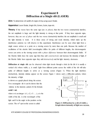 KITE WOMEN’S COLLEGE OF PROFESSIONALENGINEERINGSCIENCES
28
Experiment 8
Diffraction at a Single slit (LASER)
Aim: To determine slit width of single slit by using Laser Diode.
Apparatus: Laser Diode, Single Slit, Screen, Scale, tape etc.
Theory: If the waves have the same sign (are in phase), then the two waves constructively interfere,
the net amplitude is large and the light intensity is strong at that point. If they have opposite signs,
however, they are out of phase and the two waves destructively interfere: the net amplitude is small and
the light intensity is weak. It is these areas of strong and weak intensity, which make up the
interference patterns we will observe in this experiment. Interference can be seen when light from a
single source arrives at a point on a viewing screen by more than one path. Because the number of
oscillations of the electric field (wavelengths) differs for paths of different lengths, the electromagnetic
waves can arrive at the viewing screen with a phase difference between their electromagnetic fields. If
the Electric fields have the same sign then they add constructively and increase the intensity of light, if
the Electric fields have opposite signs they add destructively and the light intensity decreases.
Diffraction at single slit can be observed when light travels through a hole (in the lab it is usually a
vertical slit) whose width, a, is small. Light from different points across the width of the slit will take
paths of different lengths to arrive at a viewing screen (Figure 1). When the light interferes
destructively, intensity minima appear on the screen. Figure 1 shows such a diffraction pattern, where
the intensity of light
is shown as a graph placed along the screen.
For a rectangular slit it can be shown that the
minima in the intensity pattern fit the formula
asin = m
where m is an integer (±1, ±2, ±3….. ), a is the
width of the slit,  is the wavelength of the
light and  is the angle to the position on the
screen. The mth spot on the screen is called
 