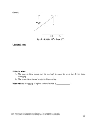 KITE WOMEN’S COLLEGE OF PROFESSIONALENGINEERINGSCIENCES
37
Graph:
Eg = 2 x 1.983 x 10-4
x slope (eV)
Calculations:
Precautions:
1. The current flow should not be too high in order to avoid the device from
damaging.
2. The connections should be checked thoroughly.
Results:The energygap of a given semiconductor is ___________________
 