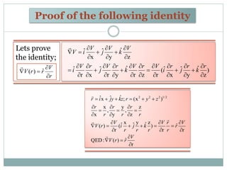 Proof of the following identity
Lets prove
the identity;
)
z
ˆ
y
ˆ
x
ˆ(
rzr
ˆ
yr
ˆ
xr
ˆ
z
ˆ
y
ˆ
x
ˆ











...