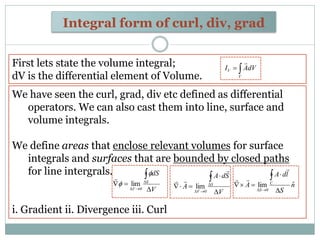 Integral form of curl, div, grad
First lets state the volume integral;
dV is the differential element of Volume.
We have s...