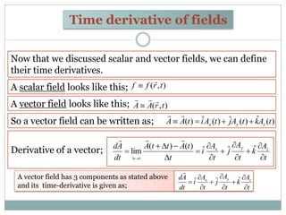 Time derivative of fields
Now that we discussed scalar and vector fields, we can define
their time derivatives.
A vector f...