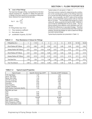 Engineering & Piping design | PDF
