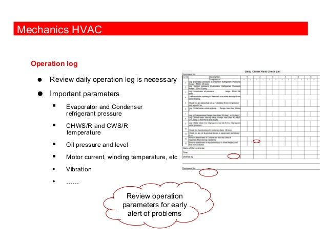 engineering plant facilities 04 mechanics hvac freon log sheets