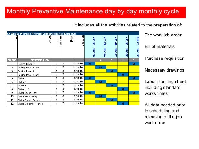 planned preventive maintenance schedule download barca planned preventive maintenance schedule download