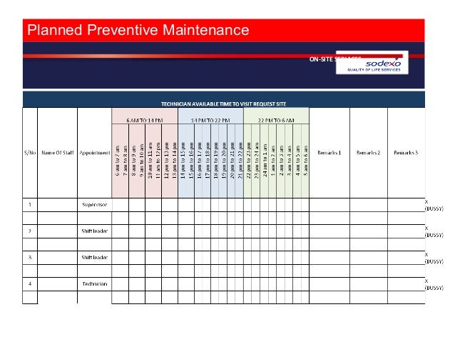 planned preventive maintenance schedule download barca planned preventive maintenance schedule download
