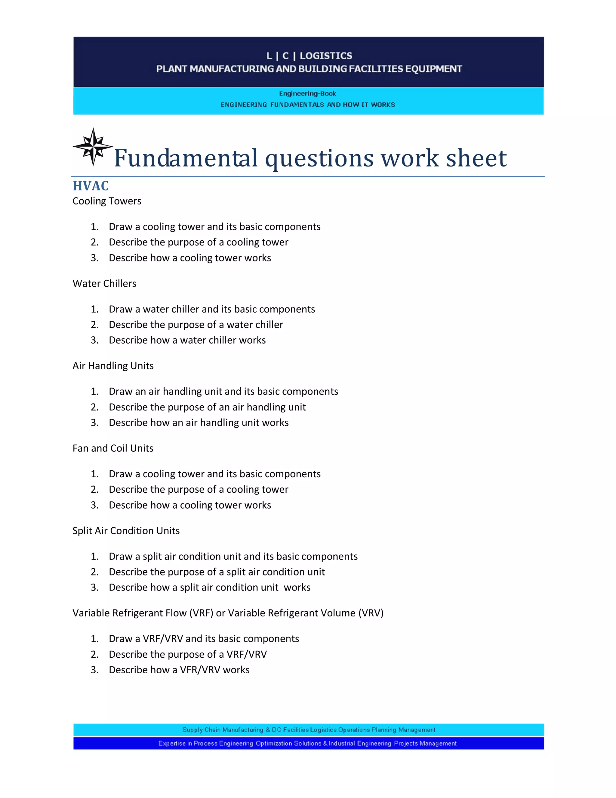 Fundamental questions work sheet 
HVAC 
Cooling Towers 
1. Draw a cooling tower and its basic components 
2. Describe the purpose of a cooling tower 
3. Describe how a cooling tower works 
Water Chillers 
1. Draw a water chiller and its basic components 
2. Describe the purpose of a water chiller 
3. Describe how a water chiller works 
Air Handling Units 
1. Draw an air handling unit and its basic components 
2. Describe the purpose of an air handling unit 
3. Describe how an air handling unit works 
Fan and Coil Units 
1. Draw a cooling tower and its basic components 
2. Describe the purpose of a cooling tower 
3. Describe how a cooling tower works 
Split Air Condition Units 
1. Draw a split air condition unit and its basic components 
2. Describe the purpose of a split air condition unit 
3. Describe how a split air condition unit works 
Variable Refrigerant Flow (VRF) or Variable Refrigerant Volume (VRV) 
1. Draw a VRF/VRV and its basic components 
2. Describe the purpose of a VRF/VRV 
3. Describe how a VFR/VRV works 
 