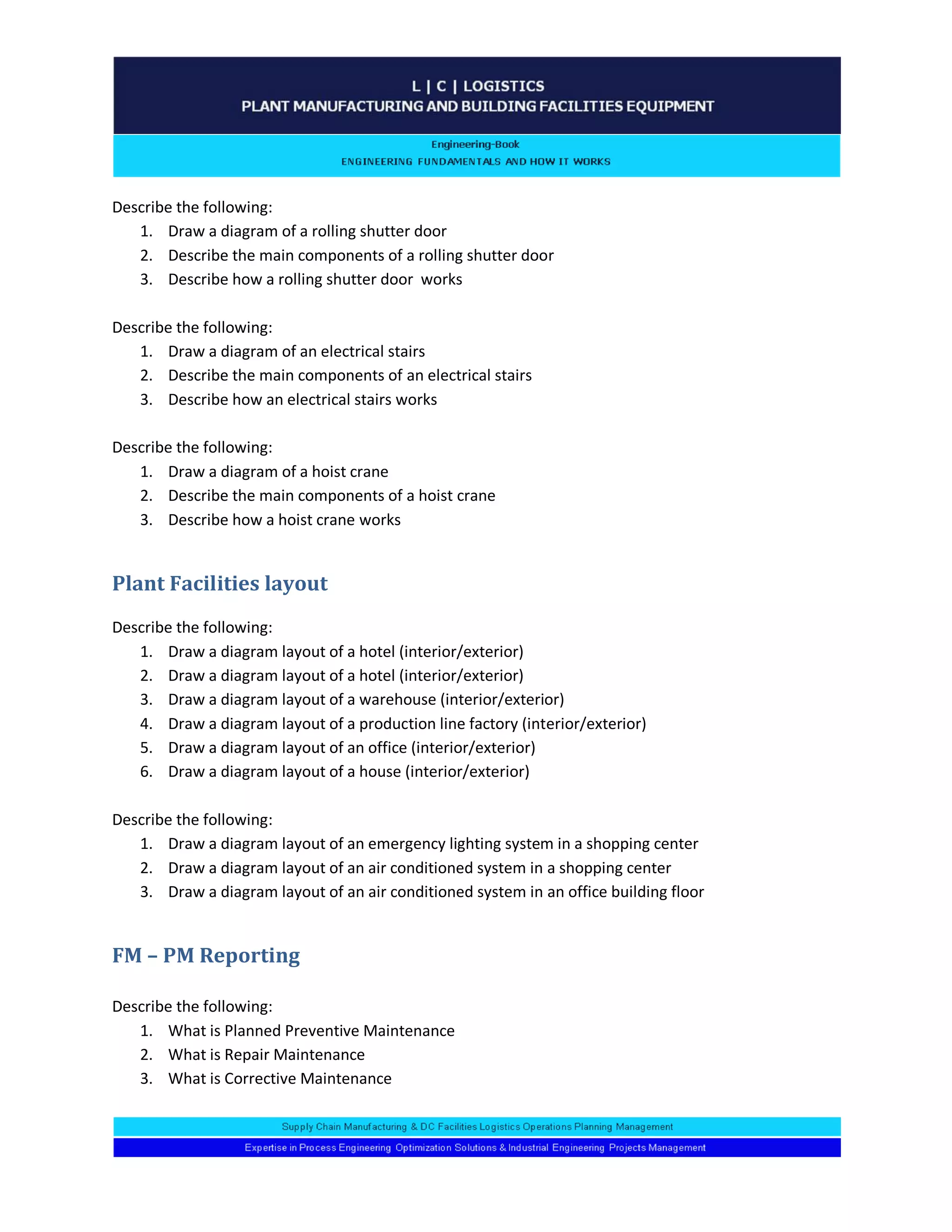 Describe the following: 
1. Draw a diagram of a rolling shutter door 
2. Describe the main components of a rolling shutter door 
3. Describe how a rolling shutter door works 
Describe the following: 
1. Draw a diagram of an electrical stairs 
2. Describe the main components of an electrical stairs 
3. Describe how an electrical stairs works 
Describe the following: 
1. Draw a diagram of a hoist crane 
2. Describe the main components of a hoist crane 
3. Describe how a hoist crane works 
Plant Facilities layout 
Describe the following: 
1. Draw a diagram layout of a hotel (interior/exterior) 
2. Draw a diagram layout of a hotel (interior/exterior) 
3. Draw a diagram layout of a warehouse (interior/exterior) 
4. Draw a diagram layout of a production line factory (interior/exterior) 
5. Draw a diagram layout of an office (interior/exterior) 
6. Draw a diagram layout of a house (interior/exterior) 
Describe the following: 
1. Draw a diagram layout of an emergency lighting system in a shopping center 
2. Draw a diagram layout of an air conditioned system in a shopping center 
3. Draw a diagram layout of an air conditioned system in an office building floor 
FM – PM Reporting 
Describe the following: 
1. What is Planned Preventive Maintenance 
2. What is Repair Maintenance 
3. What is Corrective Maintenance 
 
