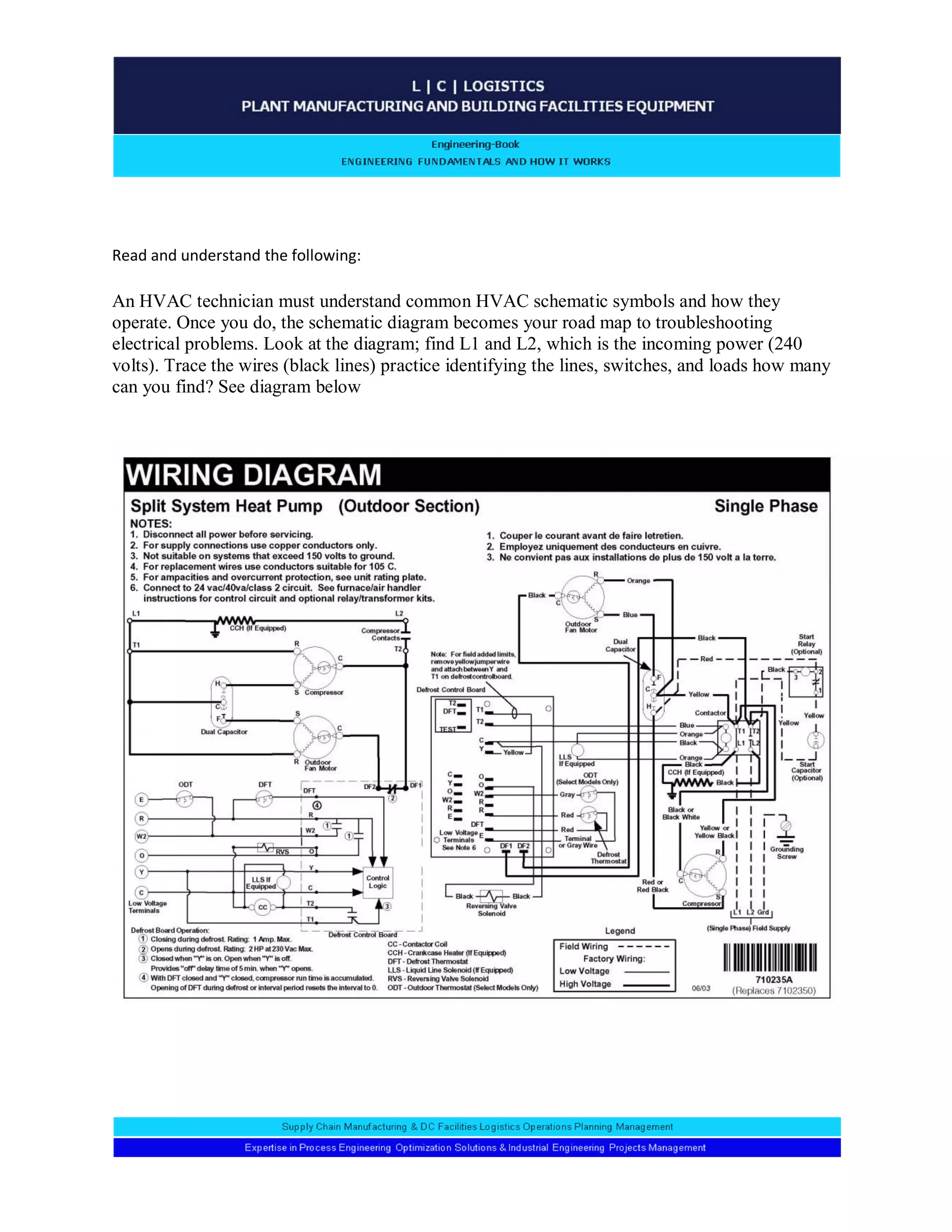 Read and understand the following: An HVAC technician must understand common HVAC schematic symbols and how they operate. Once you do, the schematic diagram becomes your road map to troubleshooting electrical problems. Look at the diagram; find L1 and L2, which is the incoming power (240 volts). Trace the wires (black lines) practice identifying the lines, switches, and loads how many can you find? See diagram below  
