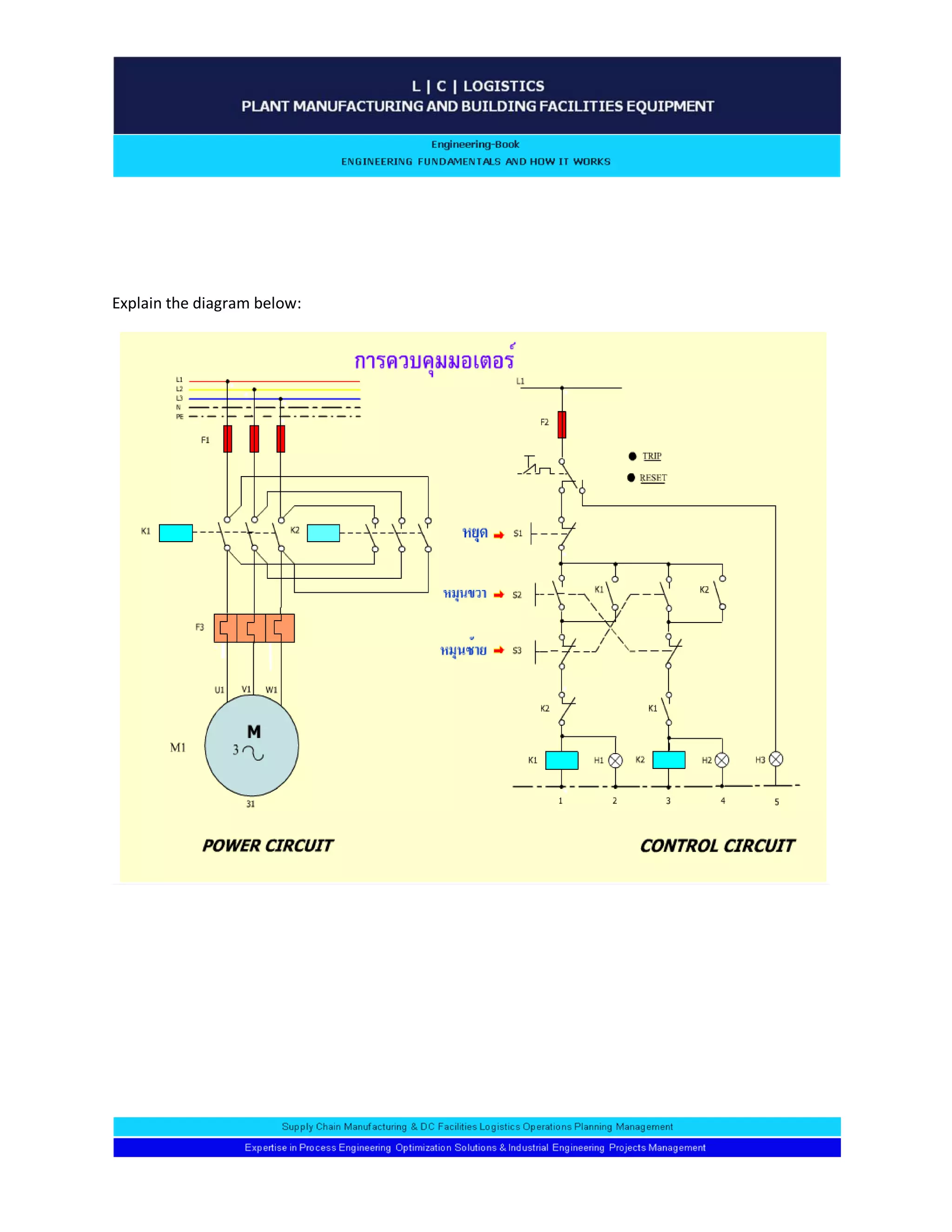 Explain the diagram below: 
 